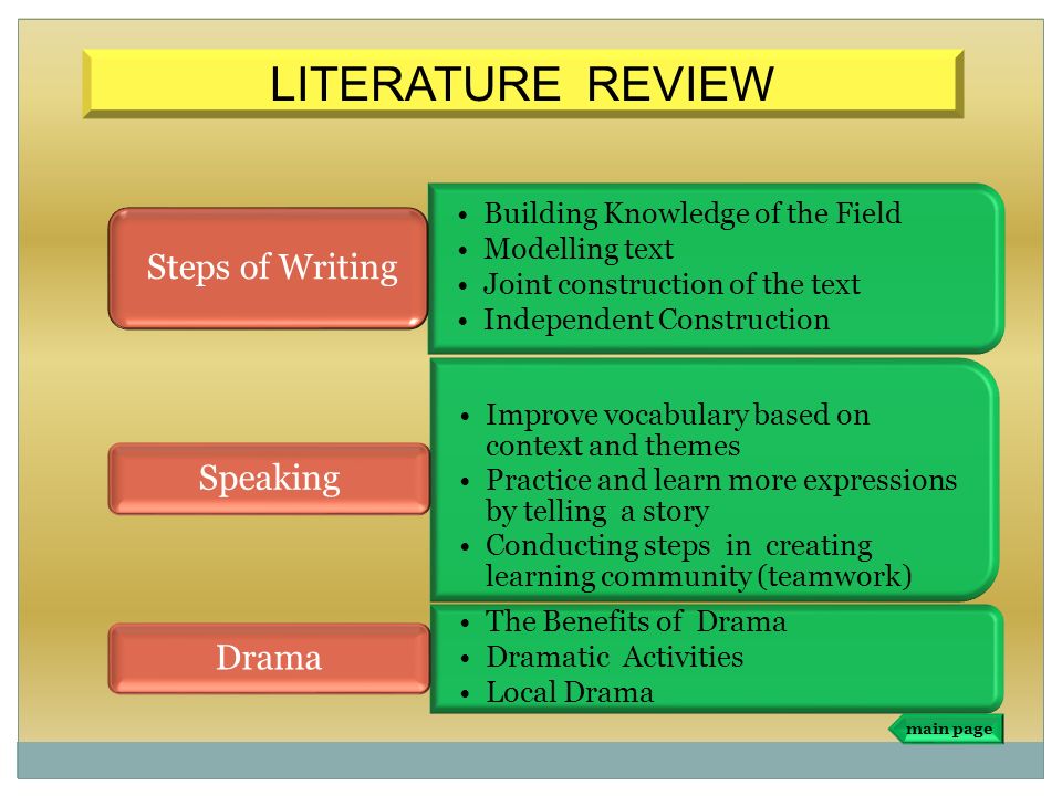 Writing a literature review example uk