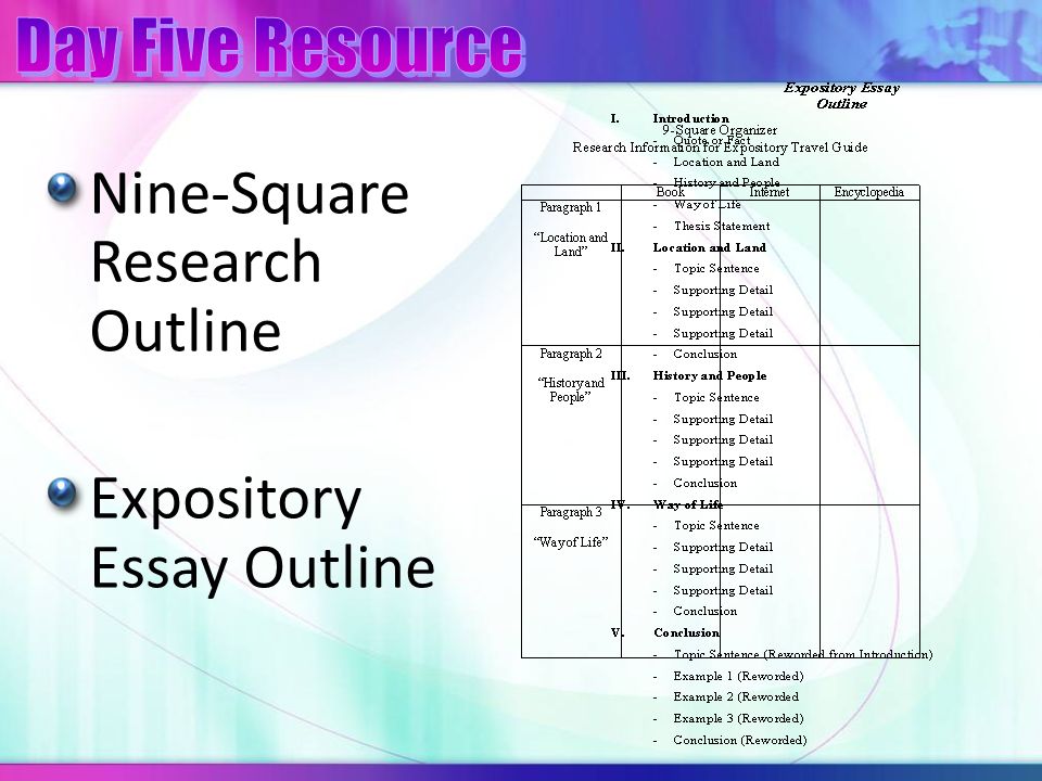Selfassessment For The Mrcp Part Written Paper Volume Data Outline Of An Expository Essay How To Make A Thesis For An