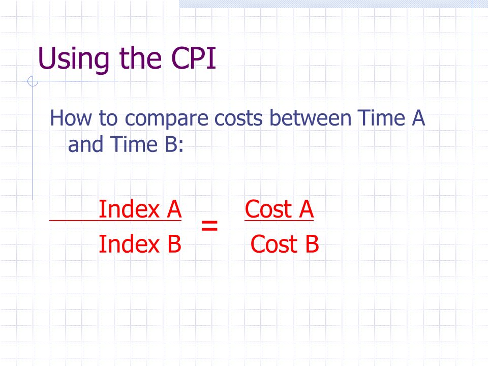 Using the CPI How to compare costs between Time A and Time B: Index A Cost A Index B Cost B =