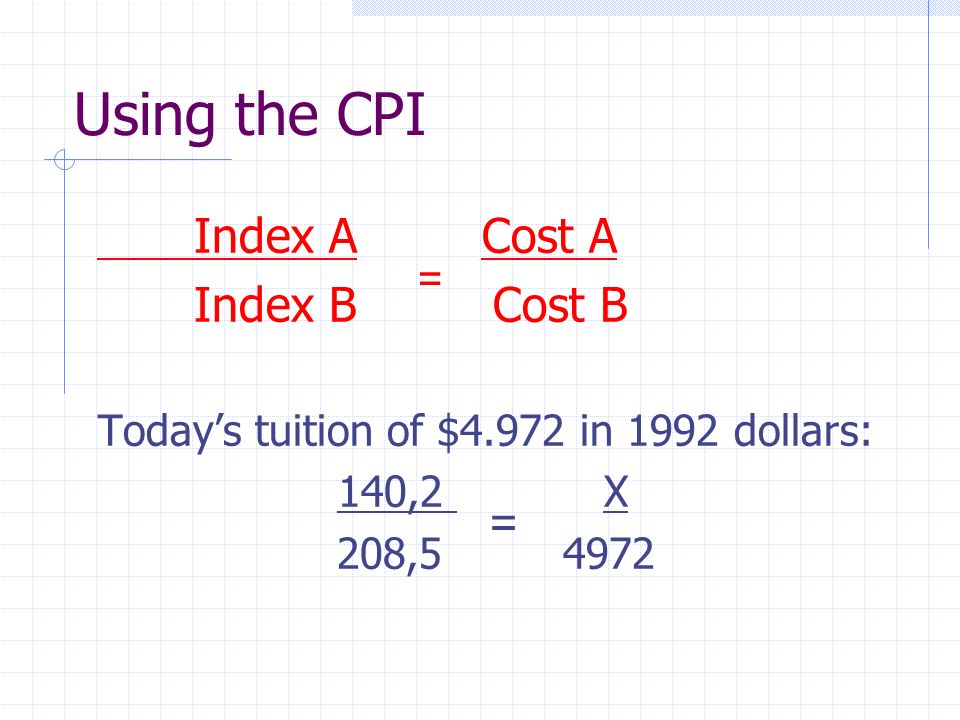 Using the CPI Index A Cost A Index B Cost B Today’s tuition of $4.972 in 1992 dollars: 140,2 X 208, = =