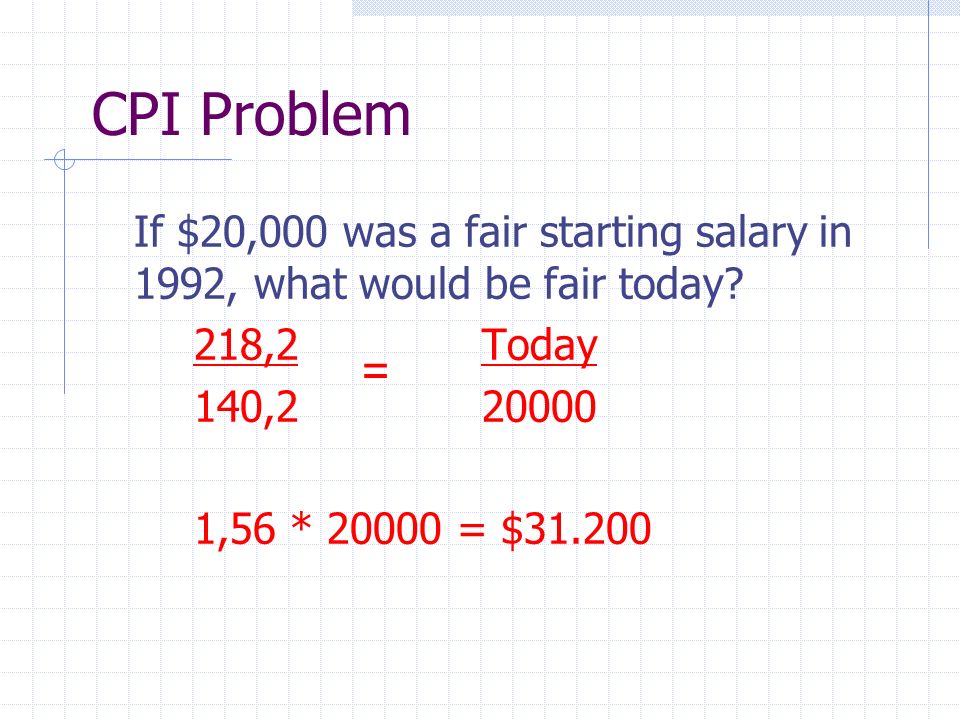 CPI Problem If $20,000 was a fair starting salary in 1992, what would be fair today.