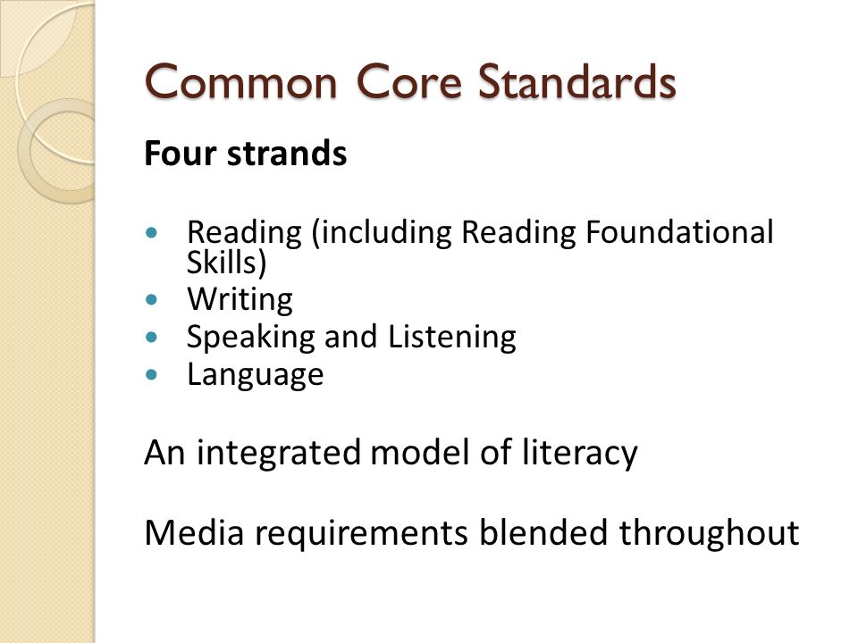 Common Core Standards Four strands Reading (including Reading Foundational Skills) Writing Speaking and Listening Language An integrated model of literacy Media requirements blended throughout