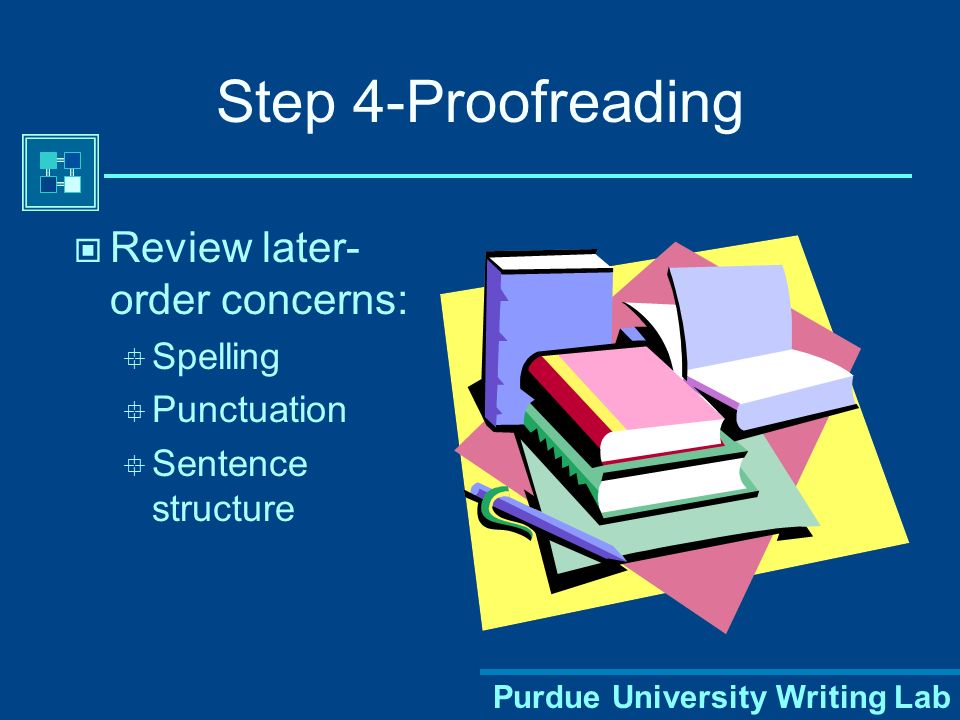 Purdue University Writing Lab Step 4-Proofreading Review later- order concerns:  Spelling  Punctuation  Sentence structure