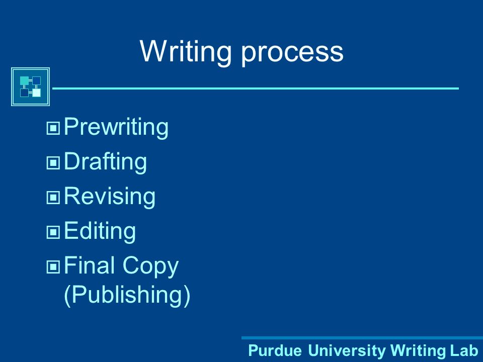 Purdue University Writing Lab Writing process Prewriting Drafting Revising Editing Final Copy (Publishing)