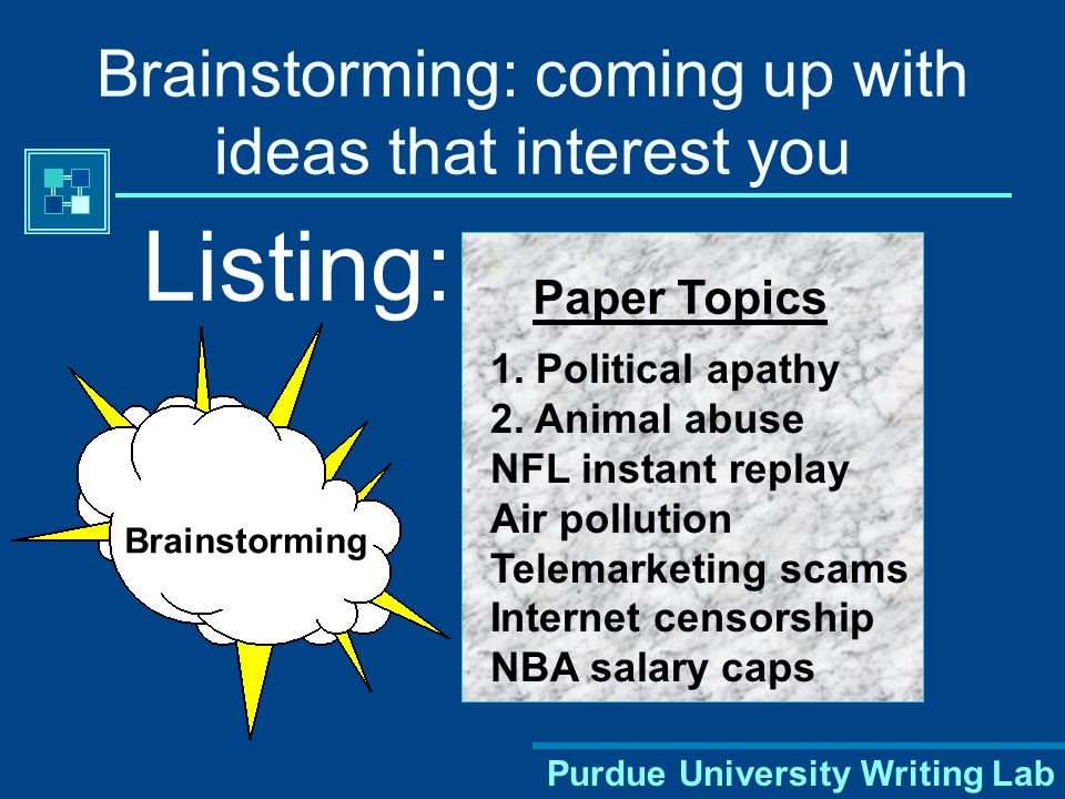 Purdue University Writing Lab Brainstorming: coming up with ideas that interest you Listing: 1.