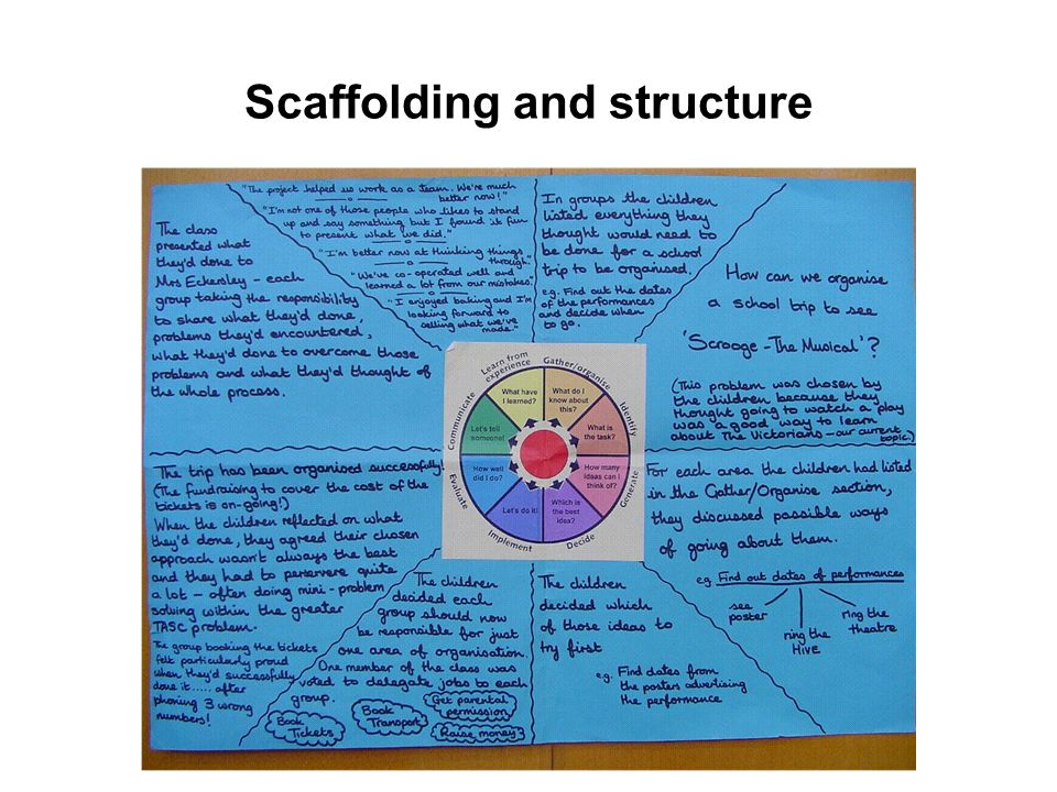 Scaffolding and structure