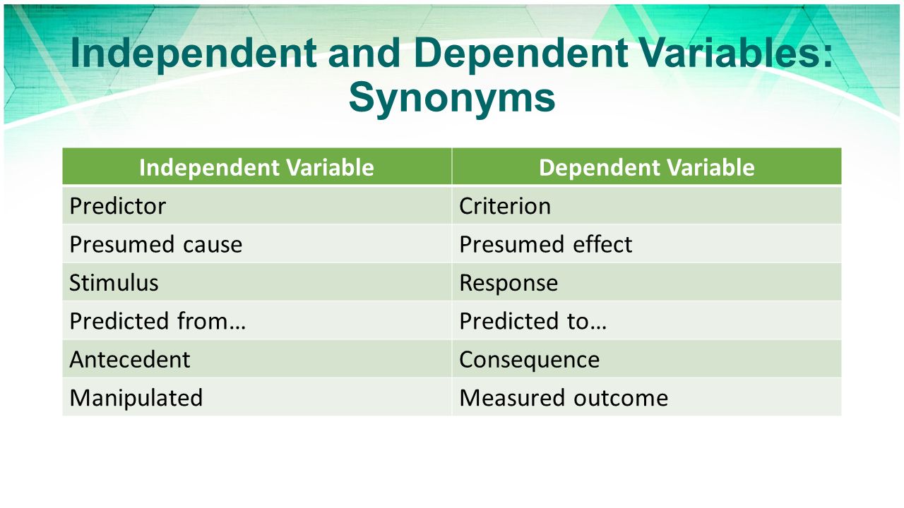 Worksheet Synonym For Independent synonym for independent scalien mikyu free worksheet