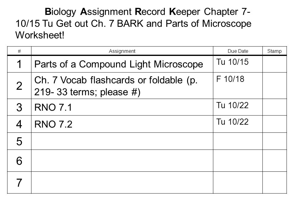 Biology Assignment