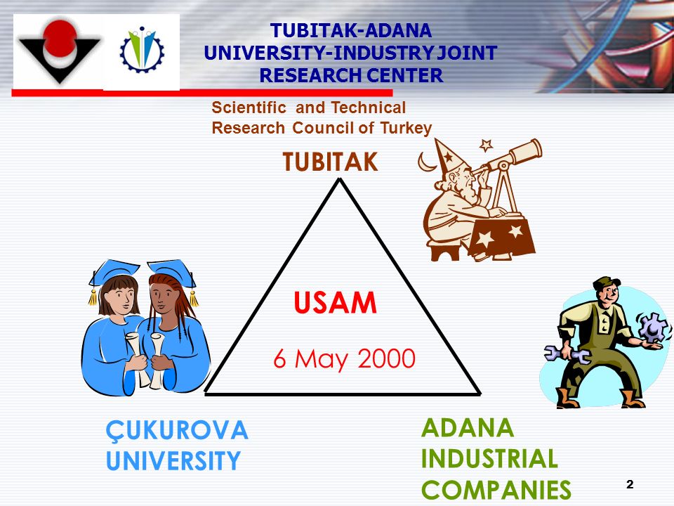 2 ÇUKUROVA UNIVERSITY TUBITAK ADANA INDUSTRIAL COMPANIES USAM 6 May 2000 TUBITAK-ADANA UNIVERSITY-INDUSTRY JOINT RESEARCH CENTER Scientific and Technical Research Council of Turkey