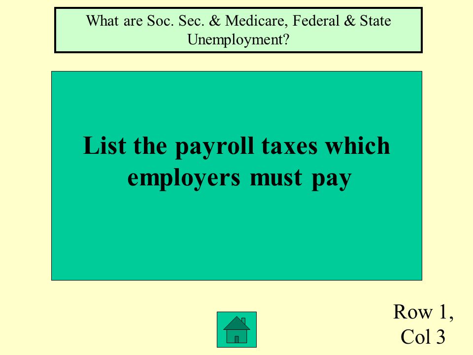 Row 1, Col 2 Employee withheld income tax, employee Social Security and Medicare tax, and employer Social Security and Medicare tax are paid periodically to the federal government in a combined payment.
