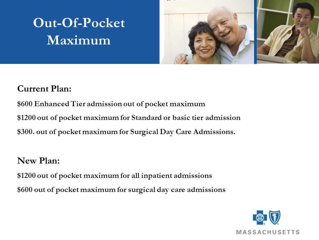 Out-Of-Pocket Maximum Current Plan: $600 Enhanced Tier admission out of pocket maximum $1200 out of pocket maximum for Standard or basic tier admission $300.