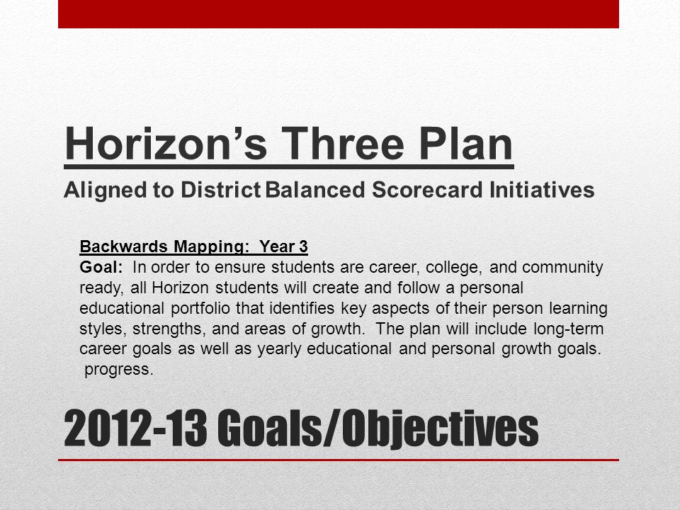 Goals/Objectives Horizon’s Three Plan Aligned to District Balanced Scorecard Initiatives Backwards Mapping: Year 3 Goal: In order to ensure students are career, college, and community ready, all Horizon students will create and follow a personal educational portfolio that identifies key aspects of their person learning styles, strengths, and areas of growth.