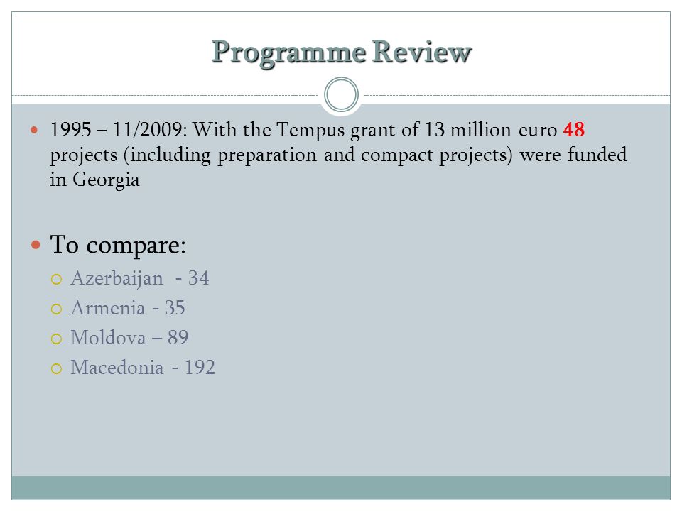 Programme Review 1995 – 11/2009: With the Tempus grant of 13 million euro 48 projects (including preparation and compact projects) were funded in Georgia To compare:  Azerbaijan - 34  Armenia - 35  Moldova – 89  Macedonia - 192
