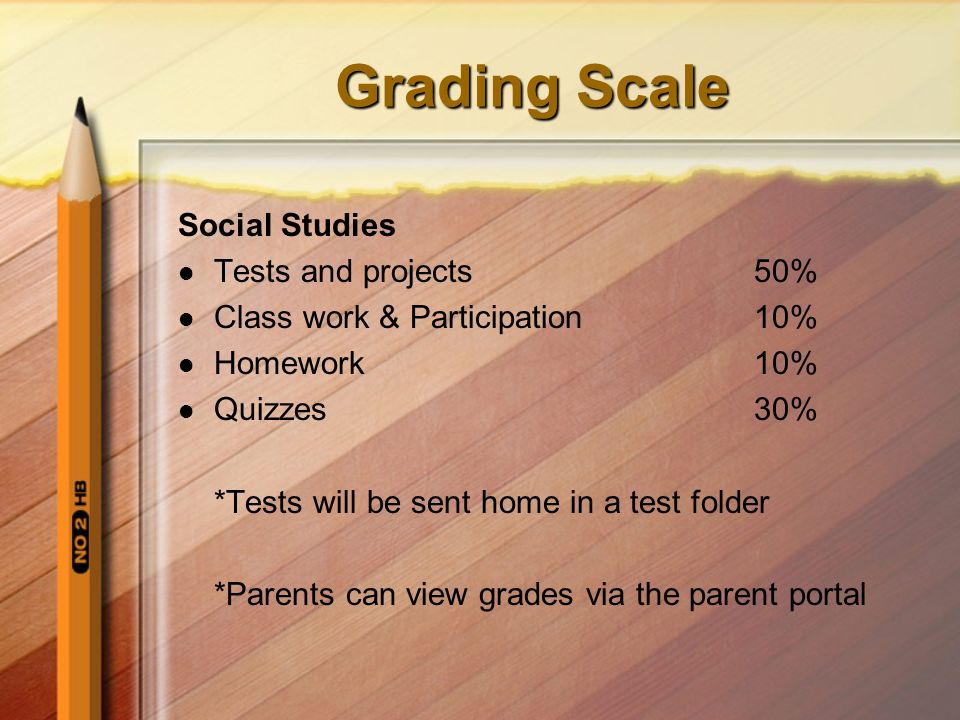 Grading Scale Social Studies Tests and projects50% Class work & Participation10% Homework10% Quizzes 30% *Tests will be sent home in a test folder *Parents can view grades via the parent portal