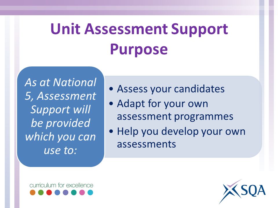 Unit Assessment Support Purpose Assess your candidates Adapt for your own assessment programmes Help you develop your own assessments As at National 5, Assessment Support will be provided which you can use to: