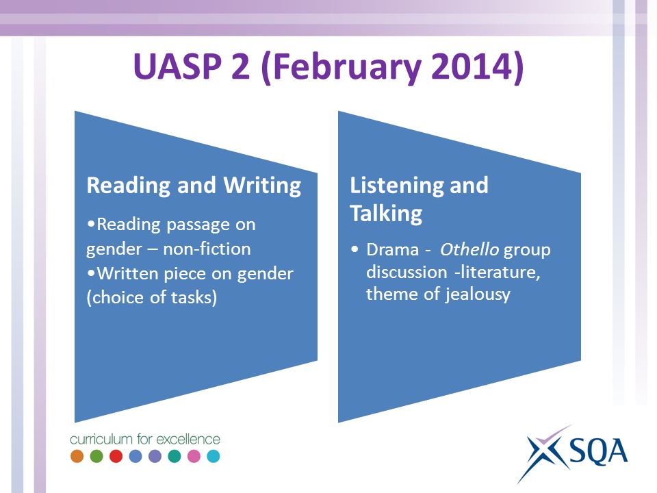 UASP 2 (February 2014) Reading and Writing Reading passage on gender – non-fiction Written piece on gender (choice of tasks) Listening and Talking Drama - Othello group discussion -literature, theme of jealousy