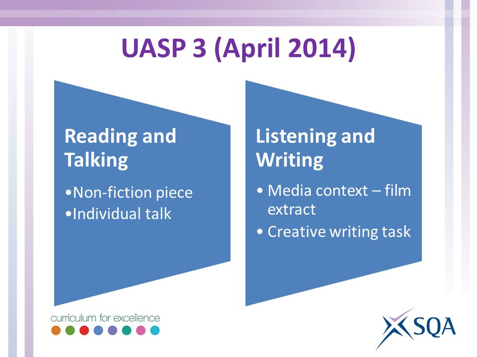 UASP 3 (April 2014) Reading and Talking Non-fiction piece Individual talk Listening and Writing Media context – film extract Creative writing task