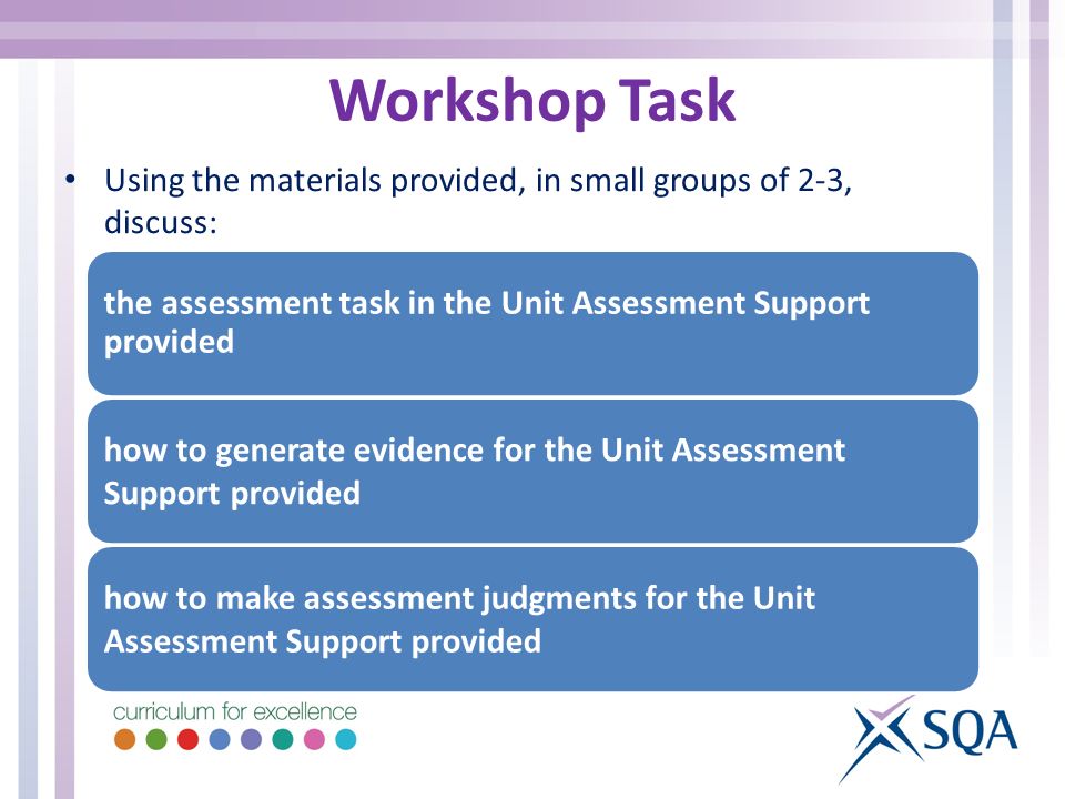 Workshop Task Using the materials provided, in small groups of 2-3, discuss: the assessment task in the Unit Assessment Support provided how to generate evidence for the Unit Assessment Support provided how to make assessment judgments for the Unit Assessment Support provided