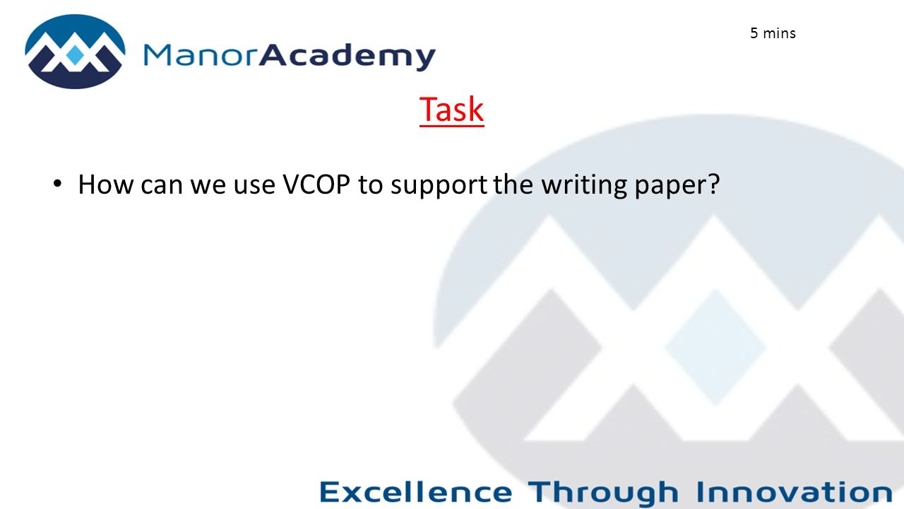 Task How can we use VCOP to support the writing paper 5 mins