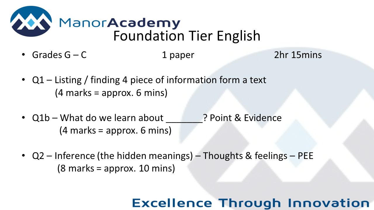Foundation Tier English Grades G – C 1 paper2hr 15mins Q1 – Listing / finding 4 piece of information form a text (4 marks = approx.