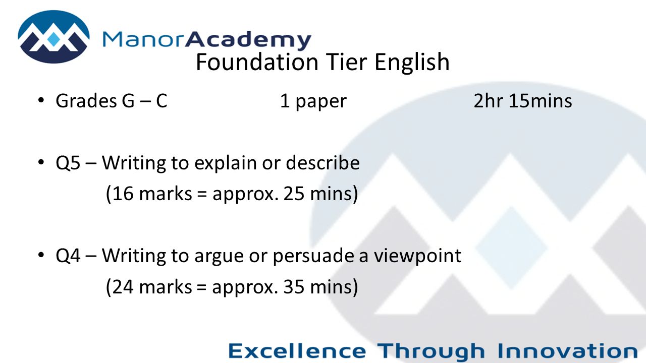 Foundation Tier English Grades G – C 1 paper2hr 15mins Q5 – Writing to explain or describe (16 marks = approx.
