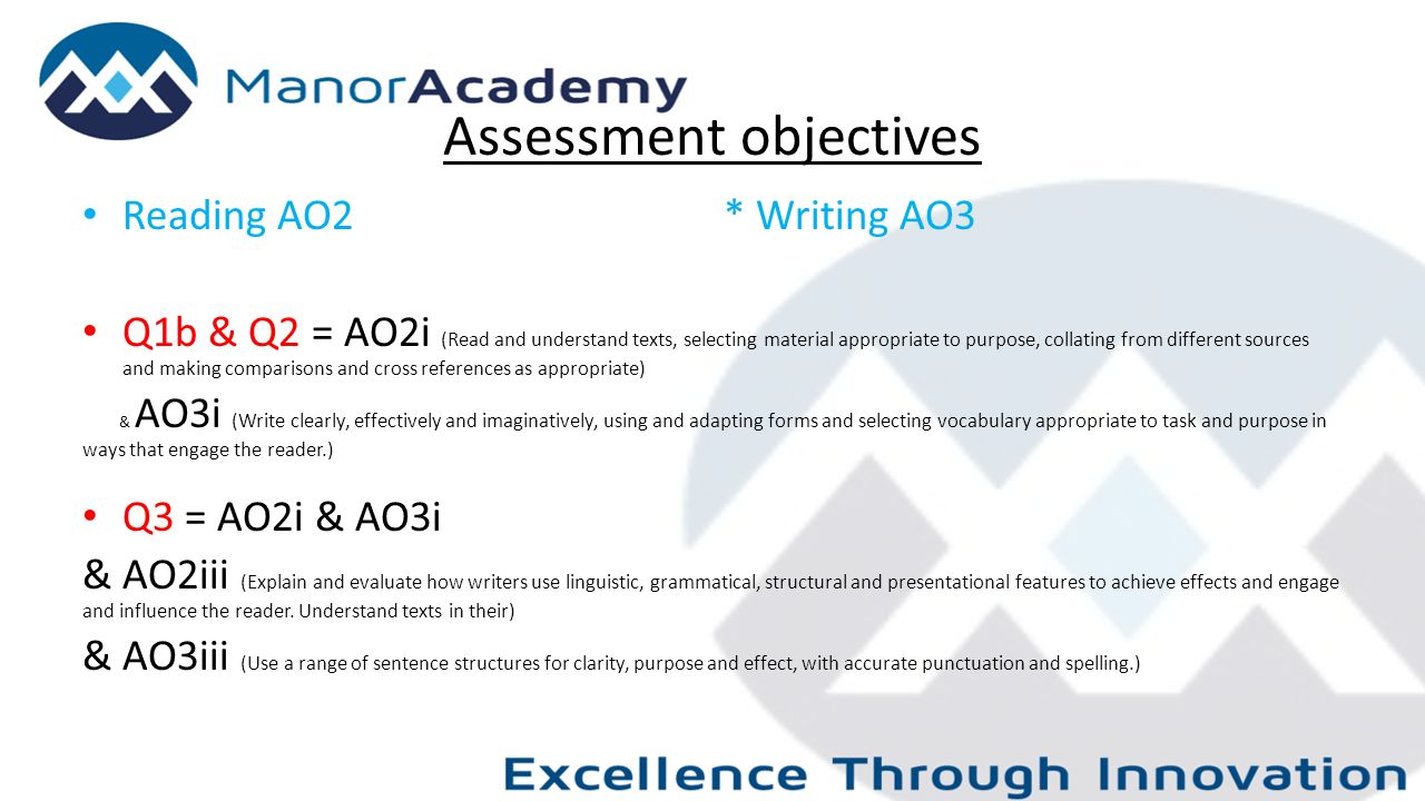 Assessment objectives Reading AO2* Writing AO3 Q1b & Q2 = AO2i (Read and understand texts, selecting material appropriate to purpose, collating from different sources and making comparisons and cross references as appropriate) & AO3i (Write clearly, effectively and imaginatively, using and adapting forms and selecting vocabulary appropriate to task and purpose in ways that engage the reader.) Q3 = AO2i & AO3i & AO2iii (Explain and evaluate how writers use linguistic, grammatical, structural and presentational features to achieve effects and engage and influence the reader.
