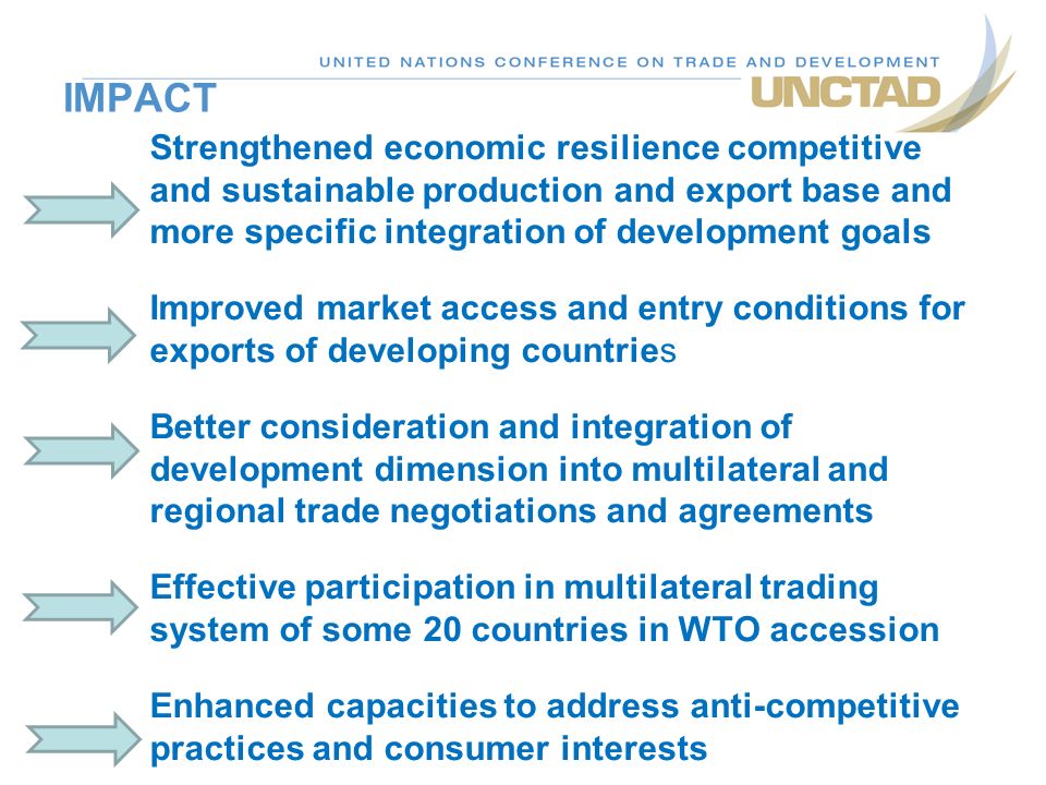IMPACT Strengthened economic resilience competitive and sustainable production and export base and more specific integration of development goals Improved market access and entry conditions for exports of developing countries Better consideration and integration of development dimension into multilateral and regional trade negotiations and agreements Effective participation in multilateral trading system of some 20 countries in WTO accession Enhanced capacities to address anti-competitive practices and consumer interests