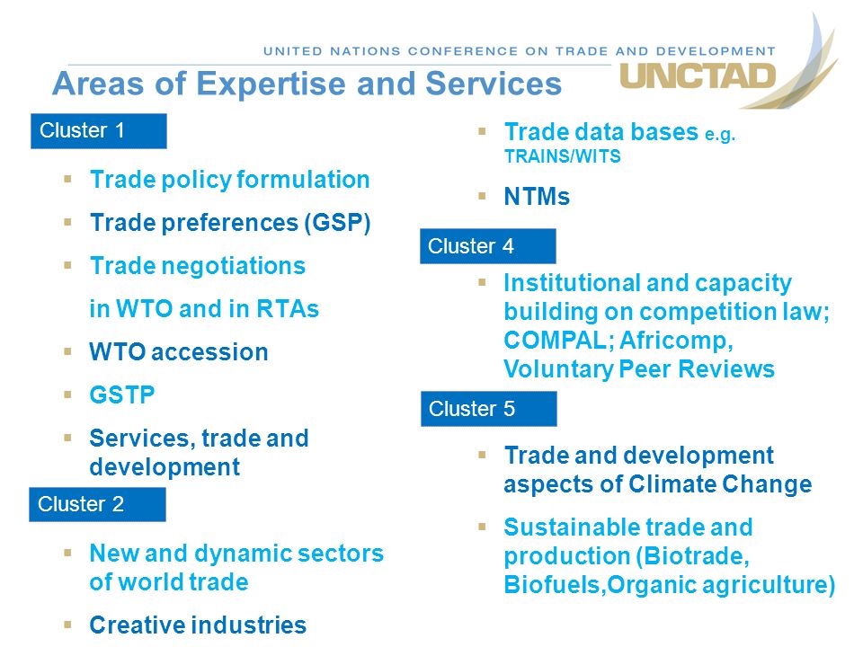 Areas of Expertise and Services  Trade policy formulation  Trade preferences (GSP)  Trade negotiations in WTO and in RTAs  WTO accession  GSTP  Services, trade and development  New and dynamic sectors of world trade  Creative industries  Trade data bases e.g.