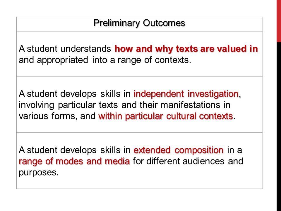 Preliminary Outcomes how and why texts are valued in A student understands how and why texts are valued in and appropriated into a range of contexts.