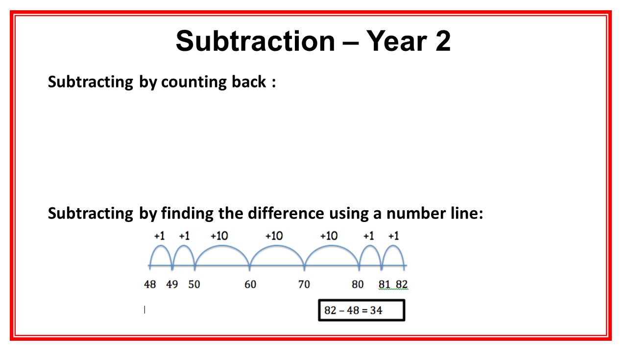 Worksheet Adding Using A Number Line addition on a number line ks1 worksheet the jump strategy adding using powerpoint an empty