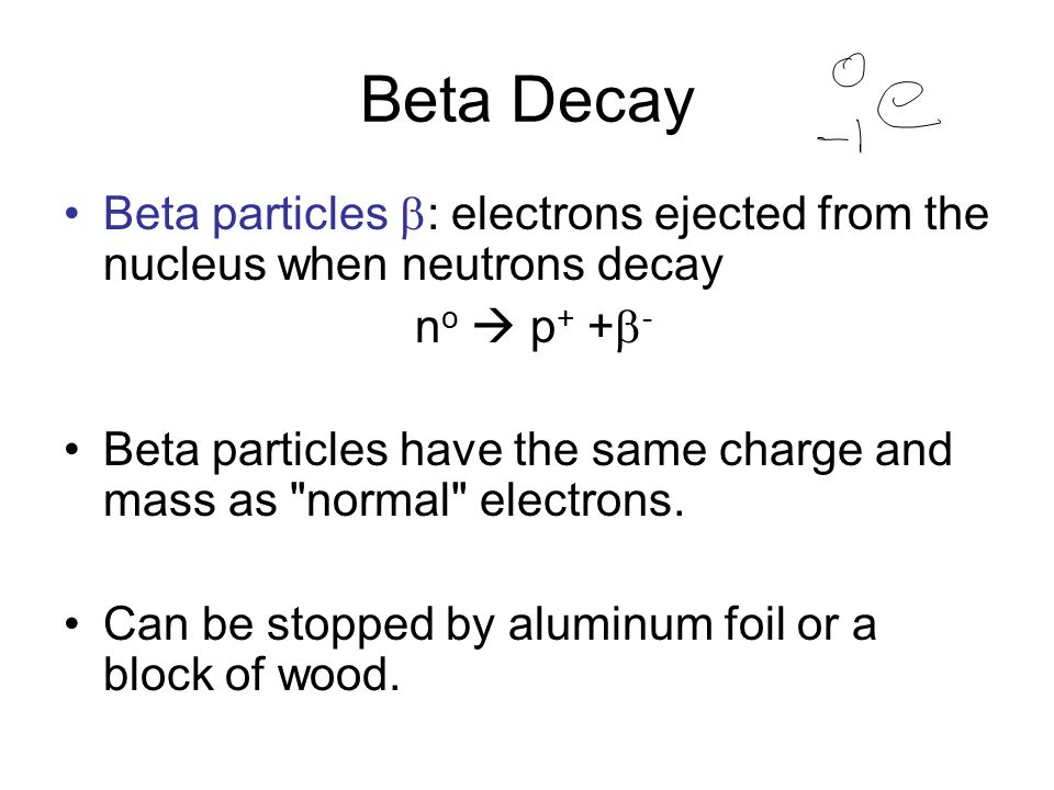 Alpha And Beta Decay Worksheet Kutshet Com Worksheet 63 Radioactive Decay