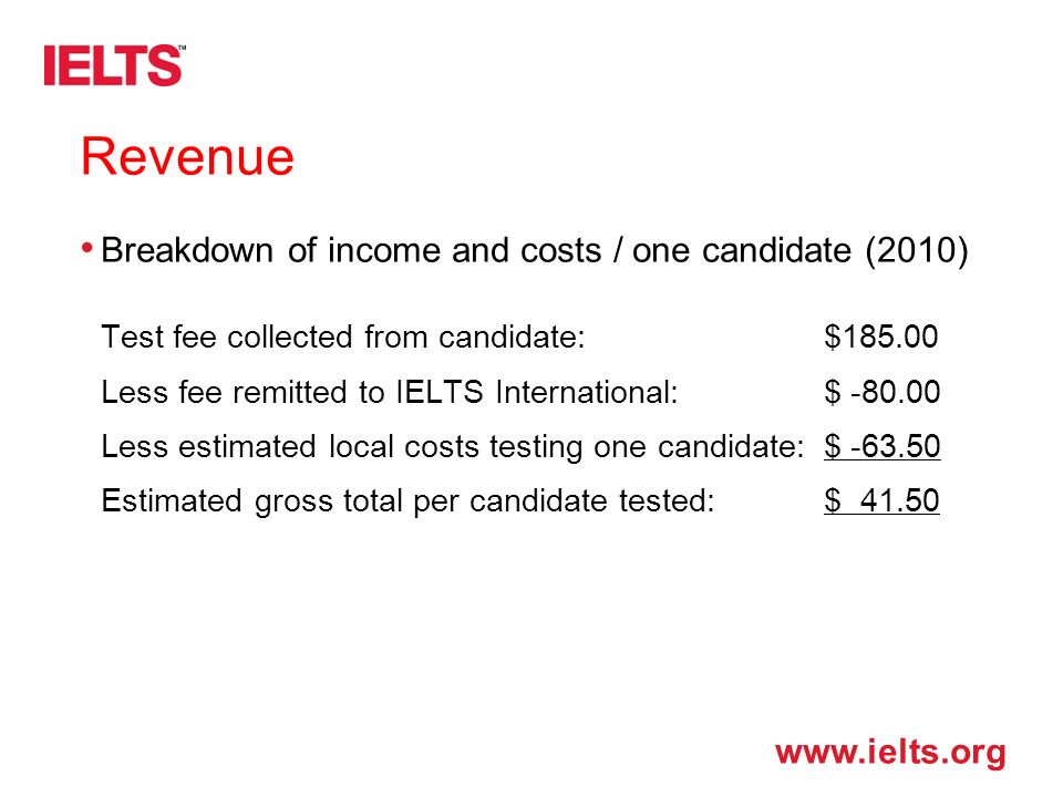 Revenue Breakdown of income and costs / one candidate (2010) Test fee collected from candidate:$ Less fee remitted to IELTS International:$ Less estimated local costs testing one candidate:$ Estimated gross total per candidate tested:$ 41.50