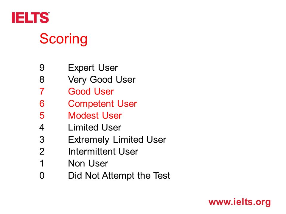 Scoring 9Expert User 8Very Good User 7Good User 6Competent User 5Modest User 4Limited User 3Extremely Limited User 2Intermittent User 1Non User 0Did Not Attempt the Test