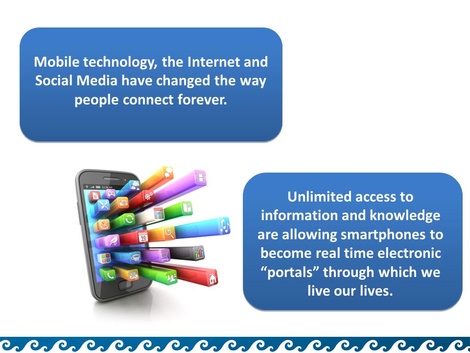 Mobile technology, the Internet and Social Media have changed the way people connect forever.