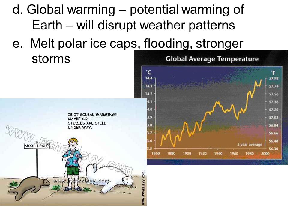 d. Global warming – potential warming of Earth – will disrupt weather patterns e.