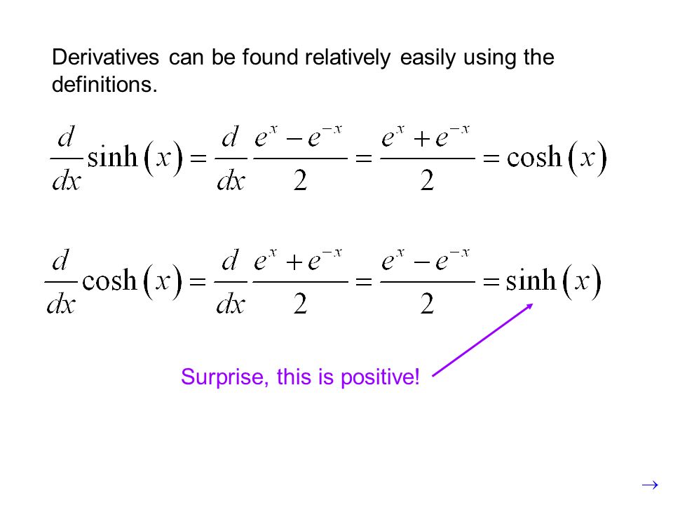 Derivatives can be found relatively easily using the definitions. Surprise, this is positive!