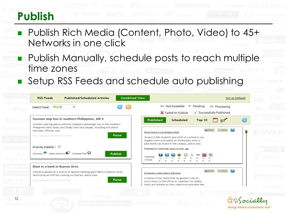 12 Publish Publish Rich Media (Content, Photo, Video) to 45+ Networks in one click Publish Manually, schedule posts to reach multiple time zones Setup RSS Feeds and schedule auto publishing