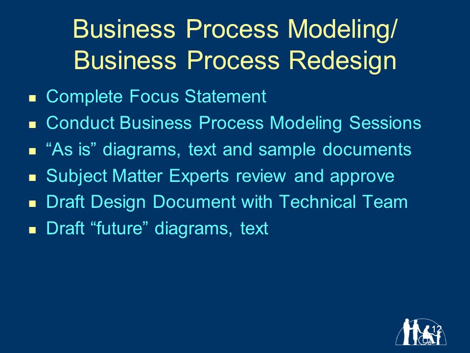 12 Business Process Modeling/ Business Process Redesign Complete Focus Statement Conduct Business Process Modeling Sessions As is diagrams, text and sample documents Subject Matter Experts review and approve Draft Design Document with Technical Team Draft future diagrams, text