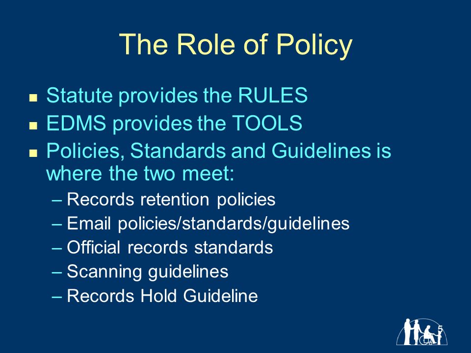 5 The Role of Policy Statute provides the RULES EDMS provides the TOOLS Policies, Standards and Guidelines is where the two meet: –Records retention policies – policies/standards/guidelines –Official records standards –Scanning guidelines –Records Hold Guideline