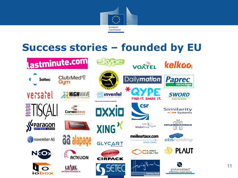 11 Success stories – founded by EU