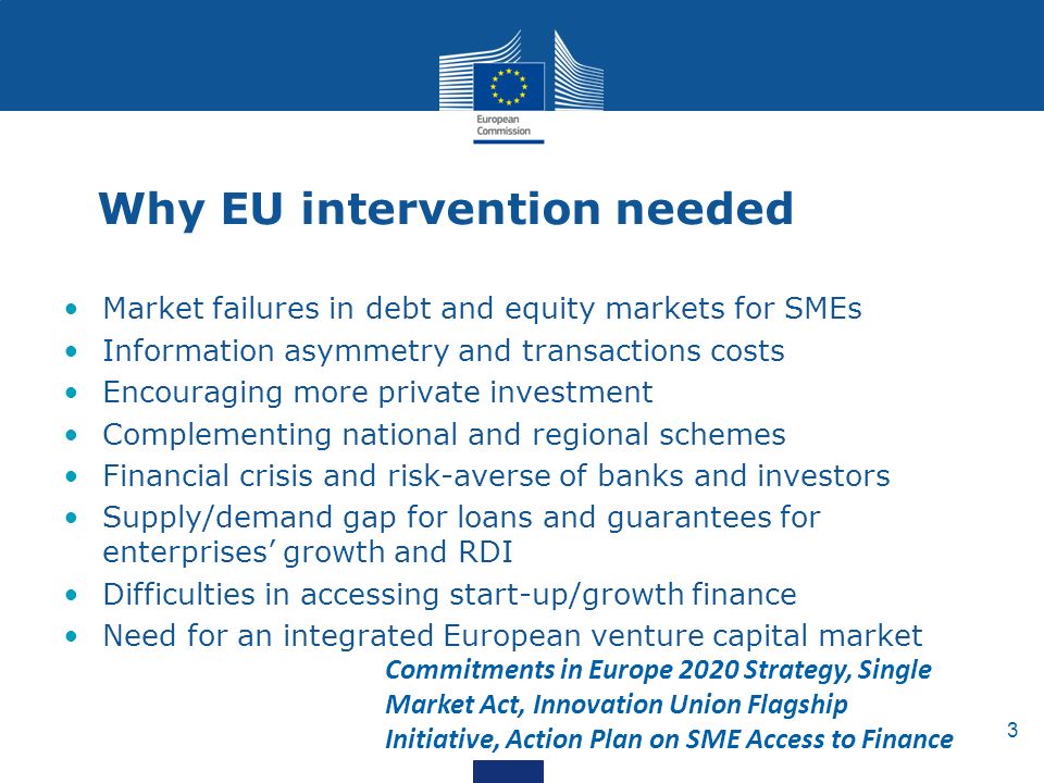 3 Why EU intervention needed Market failures in debt and equity markets for SMEs Information asymmetry and transactions costs Encouraging more private investment Complementing national and regional schemes Financial crisis and risk-averse of banks and investors Supply/demand gap for loans and guarantees for enterprises’ growth and RDI Difficulties in accessing start-up/growth finance Need for an integrated European venture capital market Commitments in Europe 2020 Strategy, Single Market Act, Innovation Union Flagship Initiative, Action Plan on SME Access to Finance