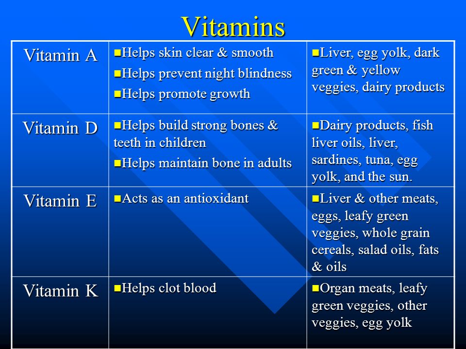 Vitamins Vitamin A Helps skin clear & smooth Helps skin clear & smooth Helps prevent night blindness Helps prevent night blindness Helps promote growth Helps promote growth Liver, egg yolk, dark green & yellow veggies, dairy products Liver, egg yolk, dark green & yellow veggies, dairy products Vitamin D Helps build strong bones & teeth in children Helps build strong bones & teeth in children Helps maintain bone in adults Helps maintain bone in adults Dairy products, fish liver oils, liver, sardines, tuna, egg yolk, and the sun.