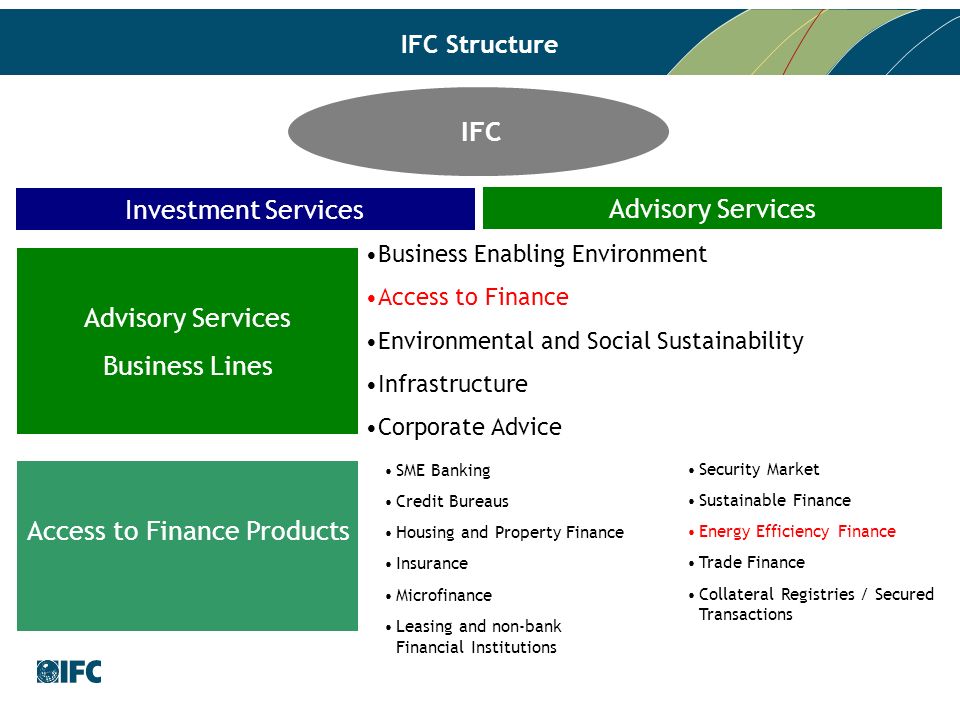 IFC Structure Investment Services Advisory Services Business Enabling Environment Access to Finance Environmental and Social Sustainability Infrastructure Corporate Advice IFC Advisory Services Business Lines Access to Finance Products SME Banking Credit Bureaus Housing and Property Finance Insurance Microfinance Leasing and non-bank Financial Institutions Security Market Sustainable Finance Energy Efficiency Finance Trade Finance Collateral Registries / Secured Transactions