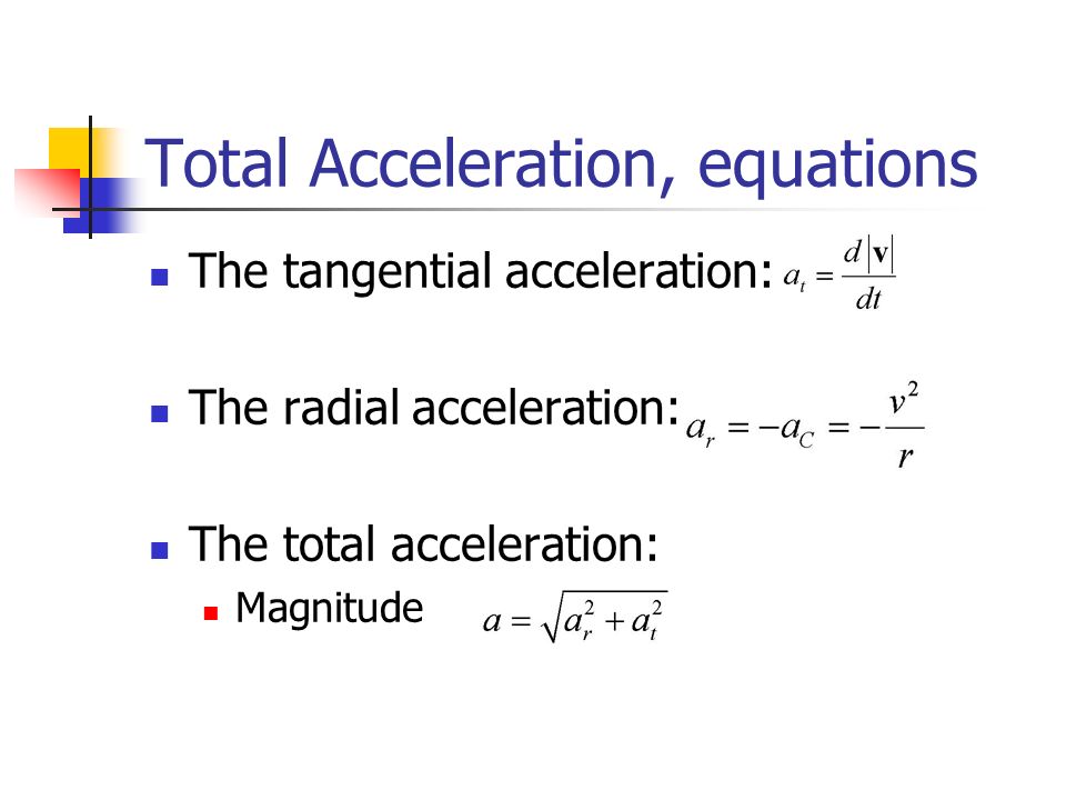 Equation For Tangential Acceleration Talkchannels 23 Total Acceleration Equations The Tangential Radial Magnitude Chapter 6 Circular Motion And Other S Of Newton Laws