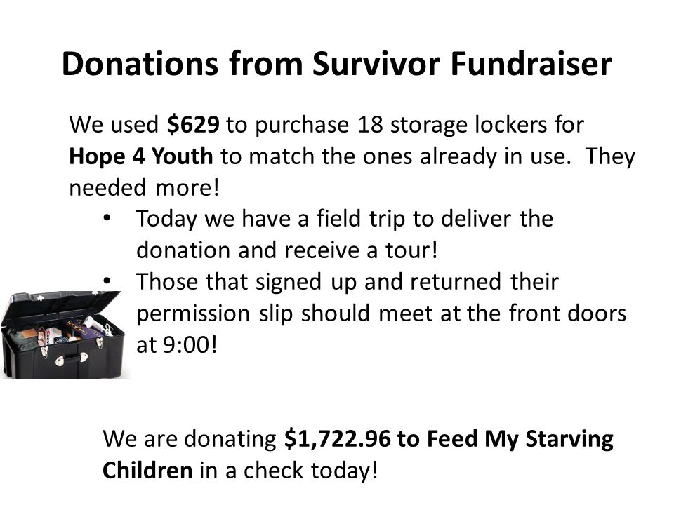 Donations from Survivor Fundraiser We used $629 to purchase 18 storage lockers for Hope 4 Youth to match the ones already in use.