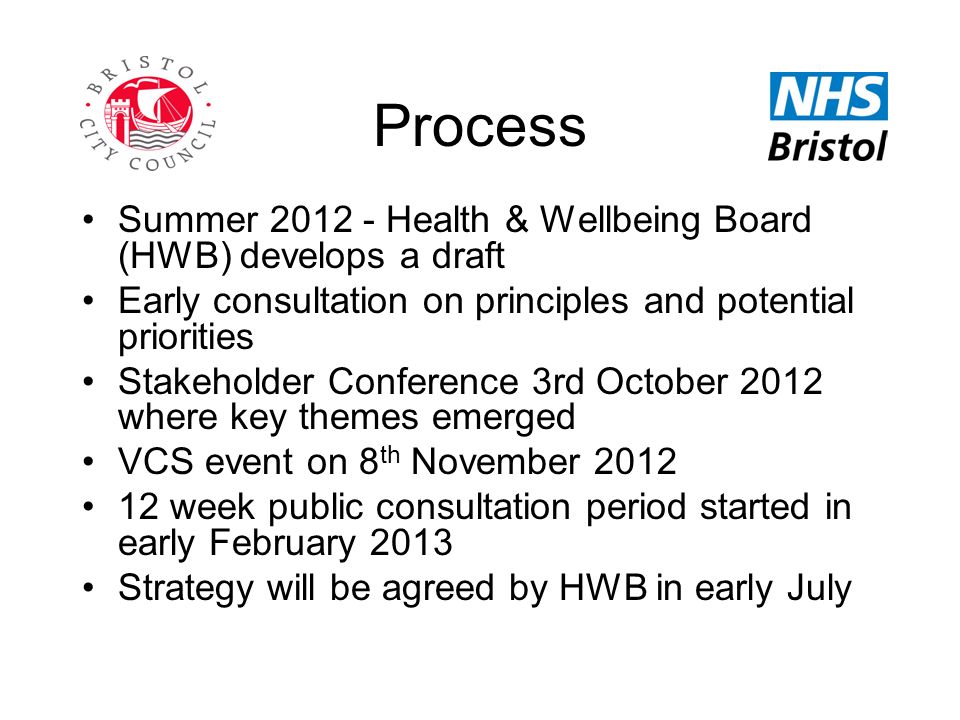 Process Summer Health & Wellbeing Board (HWB) develops a draft Early consultation on principles and potential priorities Stakeholder Conference 3rd October 2012 where key themes emerged VCS event on 8 th November week public consultation period started in early February 2013 Strategy will be agreed by HWB in early July