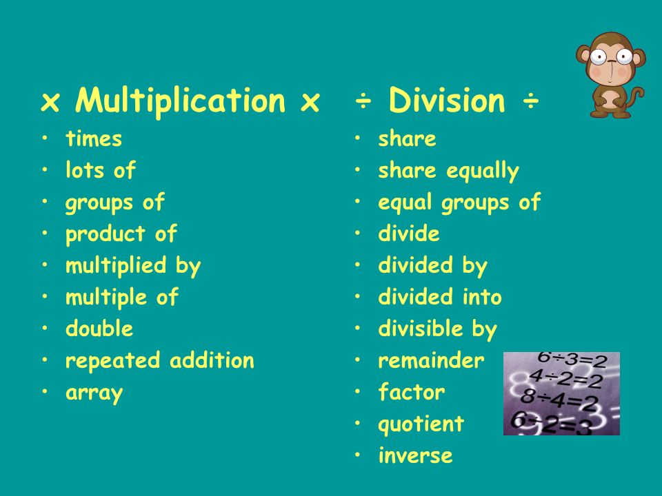 x Multiplication x times lots of groups of product of multiplied by multiple of double repeated addition array ÷ Division ÷ share share equally equal groups of divide divided by divided into divisible by remainder factor quotient inverse