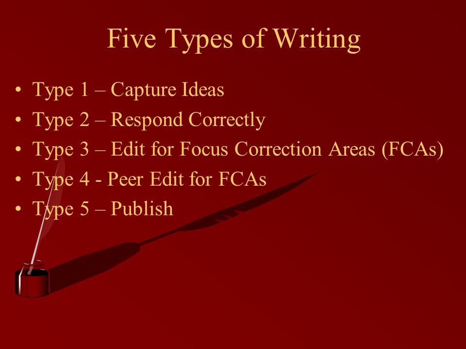 Five Types of Writing Type 1 – Capture Ideas Type 2 – Respond Correctly Type 3 – Edit for Focus Correction Areas (FCAs) Type 4 - Peer Edit for FCAs Type 5 – Publish