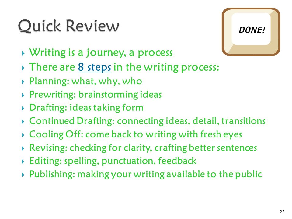  Writing is a journey, a process  There are 8 steps in the writing process:  Planning: what, why, who  Prewriting: brainstorming ideas  Drafting: ideas taking form  Continued Drafting: connecting ideas, detail, transitions  Cooling Off: come back to writing with fresh eyes  Revising: checking for clarity, crafting better sentences  Editing: spelling, punctuation, feedback  Publishing: making your writing available to the public 23