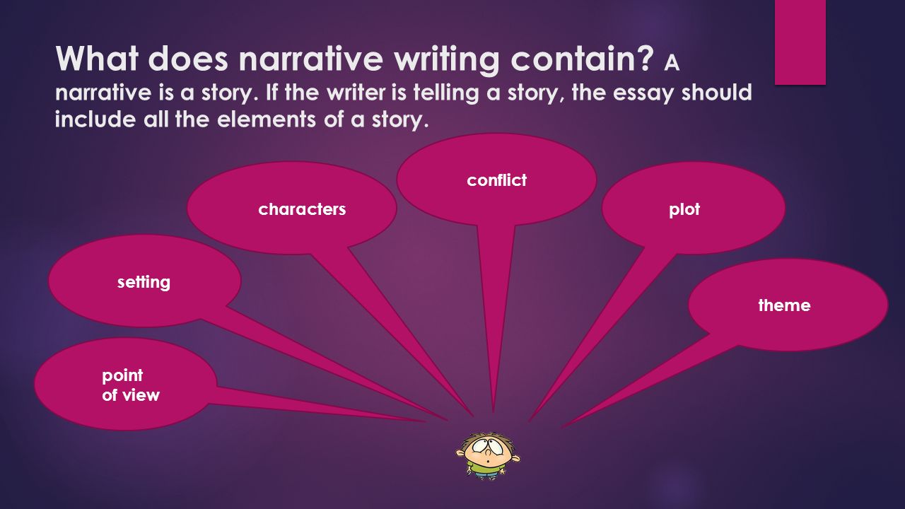 What does narrative writing contain. A narrative is a story.